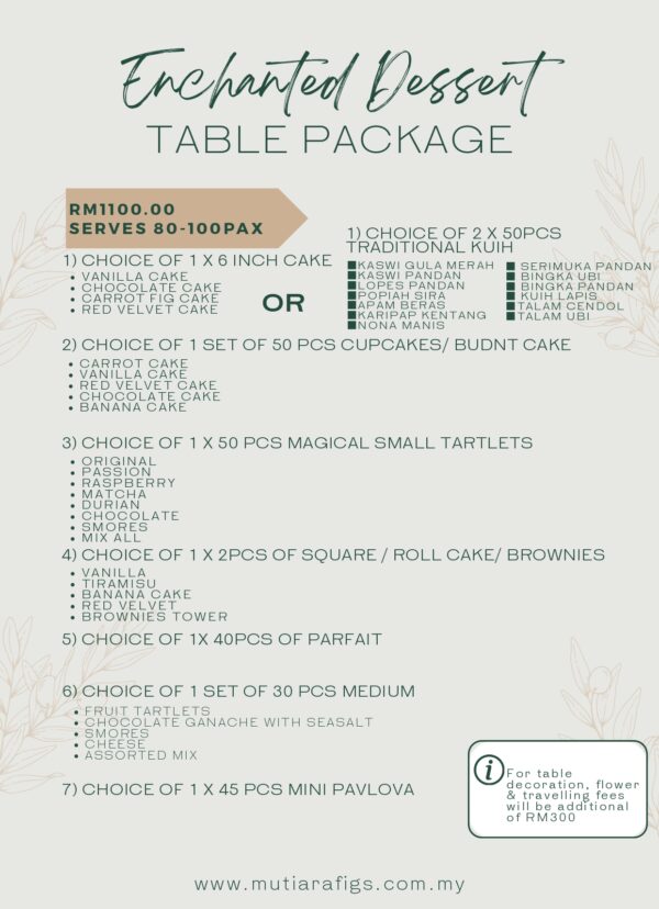 Enchanted Dessert Table Package