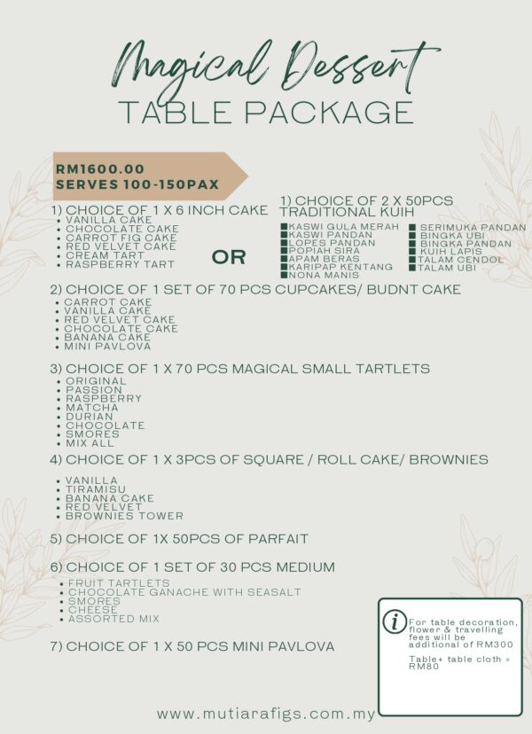 Magical Dessert Table Package